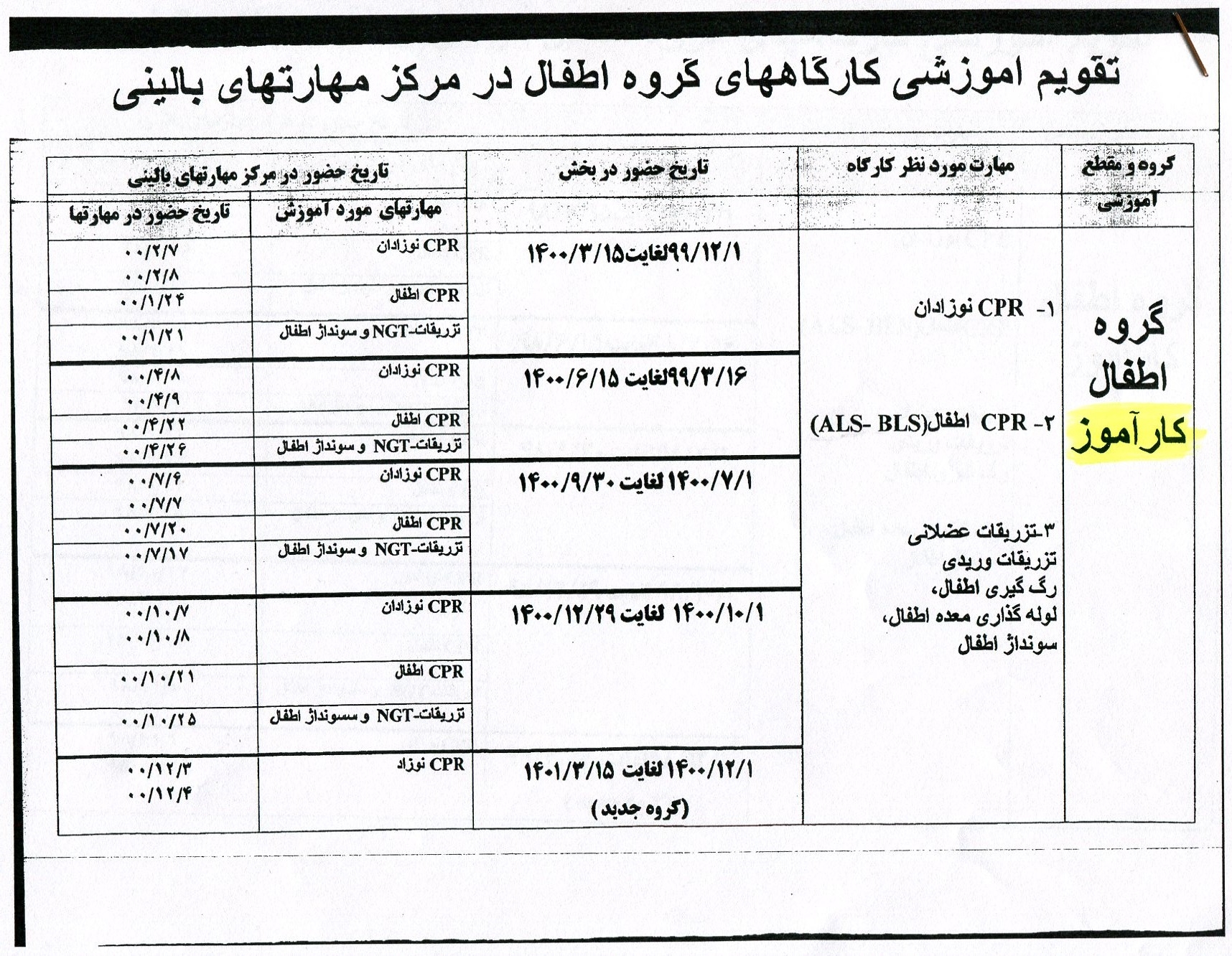 کارگاه کارآموزی