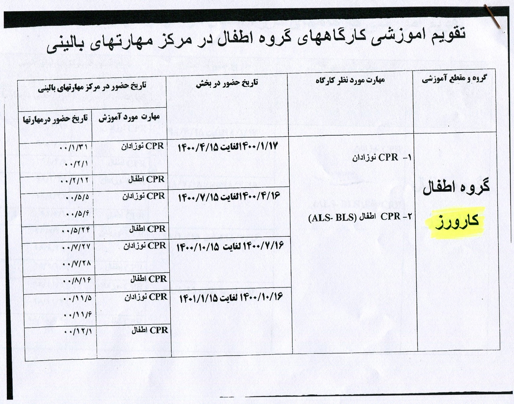 کارگاه کارورزی