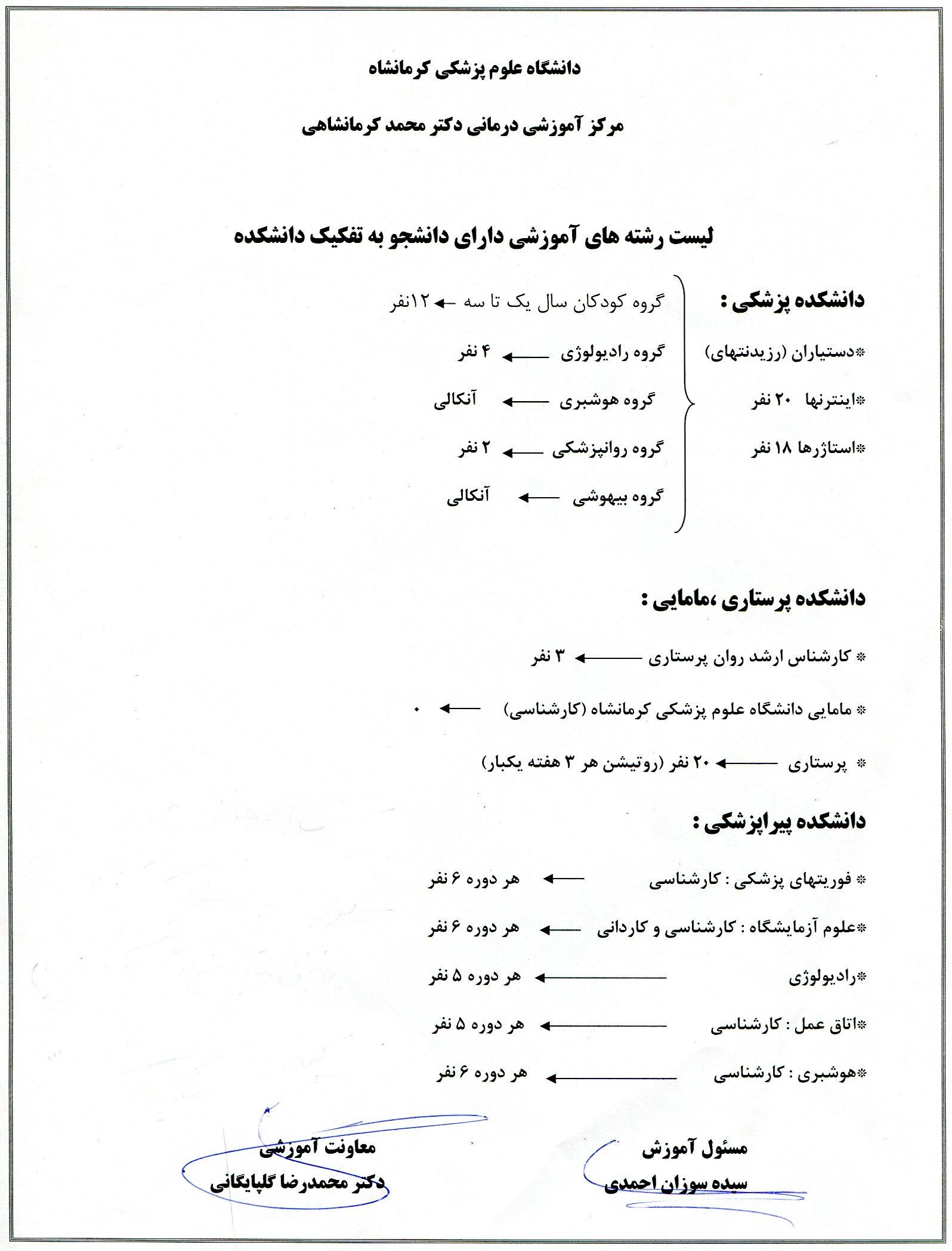لیست رشته های آموزشی