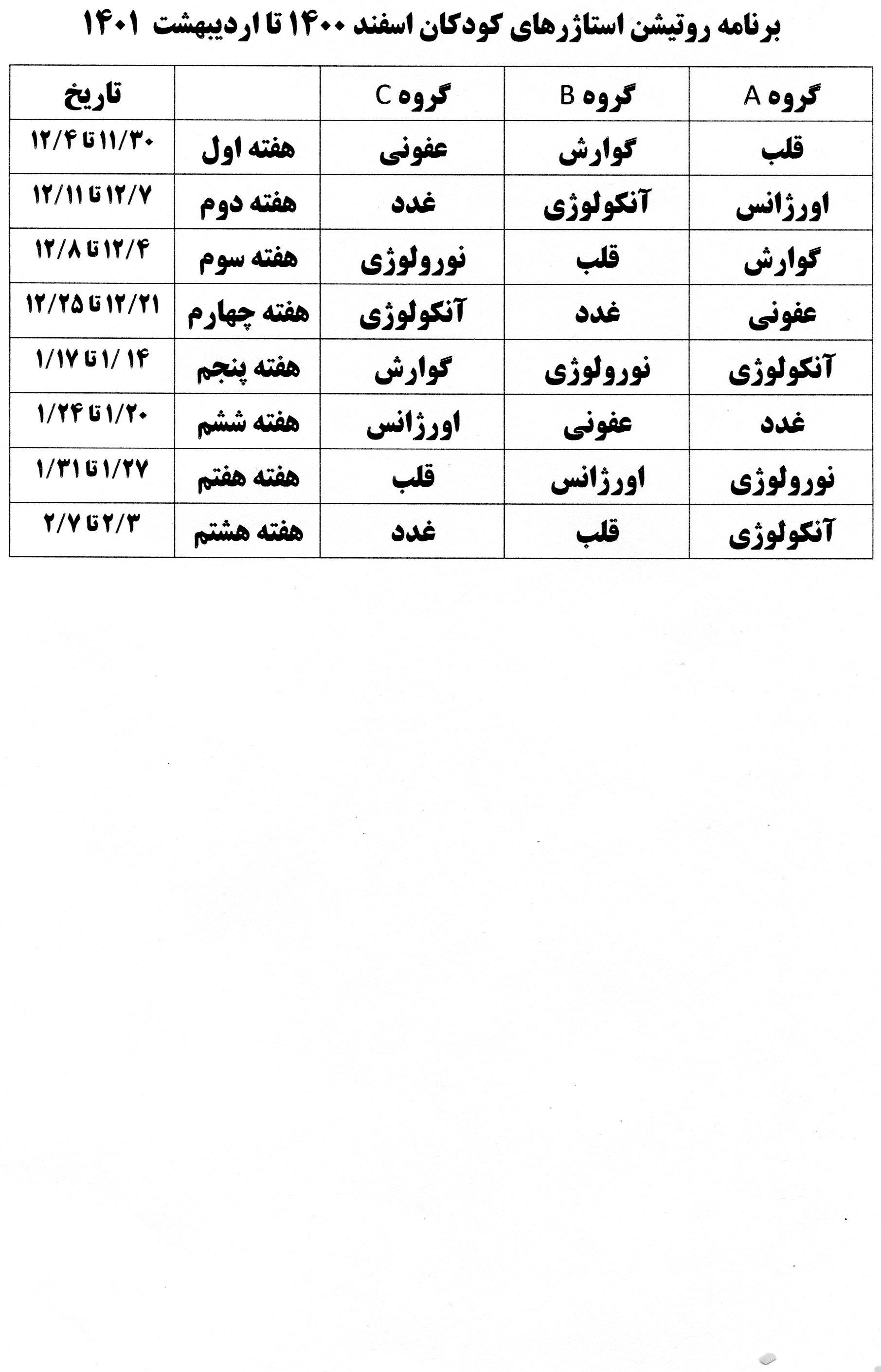 روتیشن استاژرها اسفند
