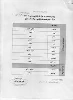 روتیشن دستیاران تیر1402